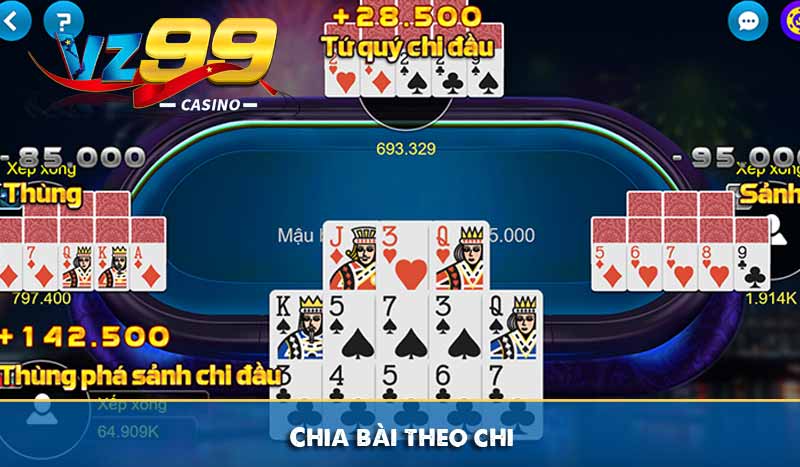 Chia bài theo chi