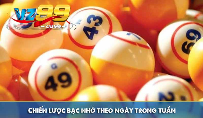 Chiến lược bạc nhớ theo ngày trong tuần