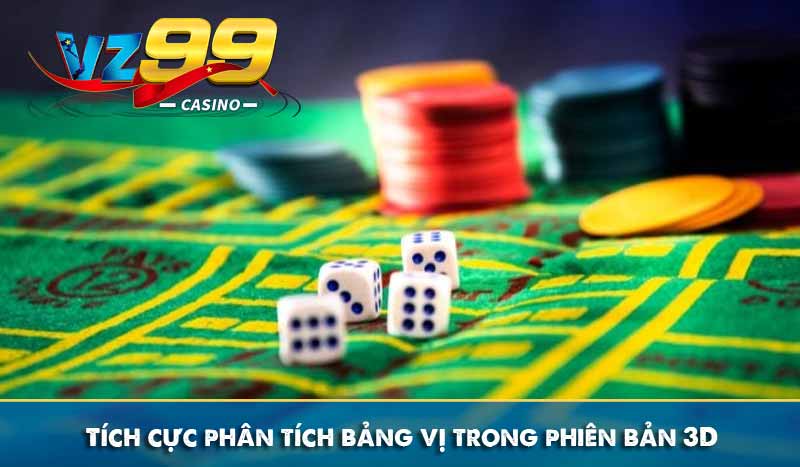 Tích cực phân tích bảng vị trong phiên bản 3D